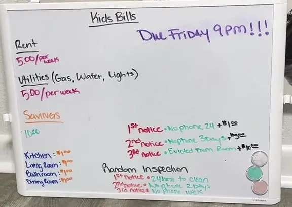 逾期繳費就罰款、沒收手機和趕出家門