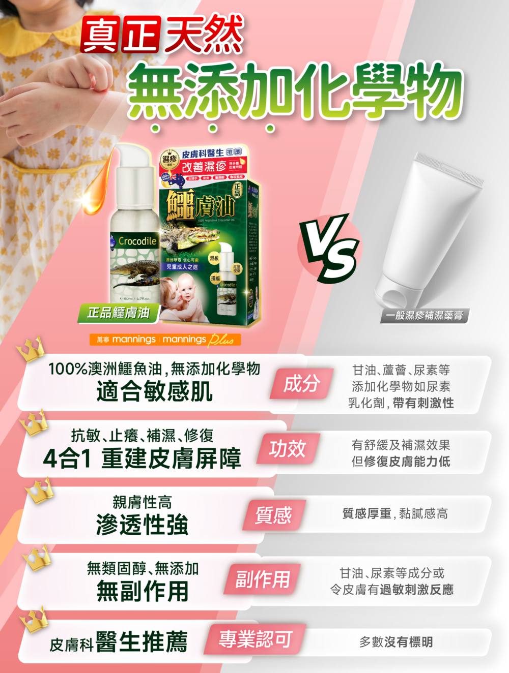 市面上聲稱能應對濕敏的產品琳瑯滿目，但要為BB幼嫩的肌膚作出選擇，家長們必須加倍謹慎。