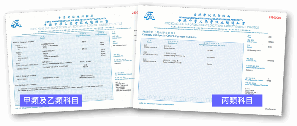 在放榜當日，學校考生應按所屬學校的安排，回校領取成績通知書