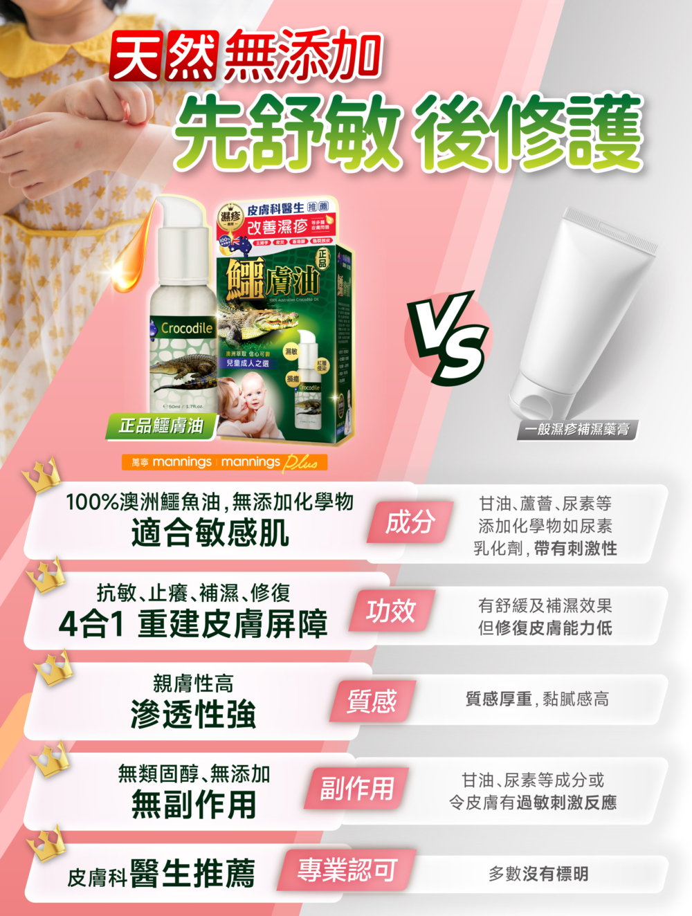 市面上標榜舒緩濕敏皮膚的產品眾多,各位家長選購時必須謹慎,首要留意產品來源是否可靠。