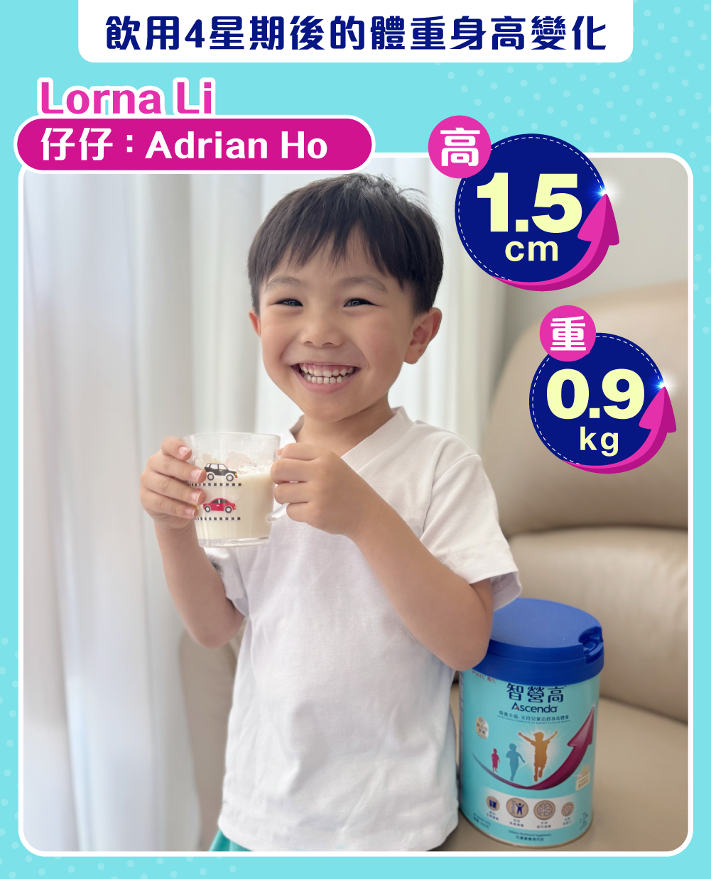Adrian飲用4星期高1.5cm、重0.9kg！
