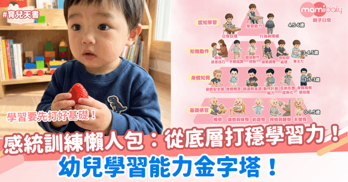 幼兒學習能力金字塔！感統訓練懶人包：從底層打穩學習力！