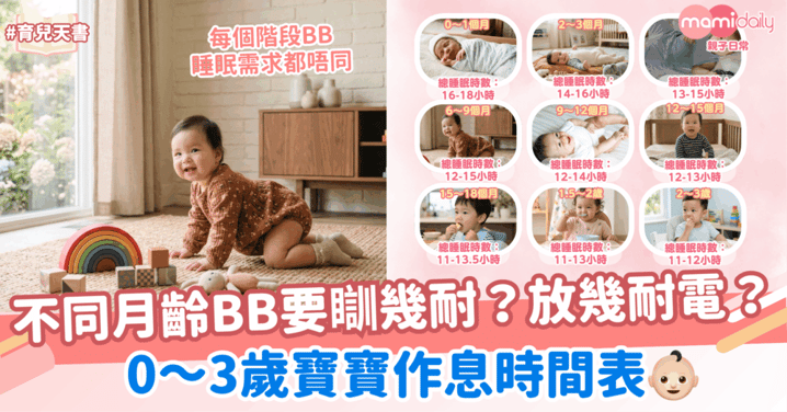 0～3歲寶寶作息時間表！不同月齡BB要瞓幾耐？放幾耐電？