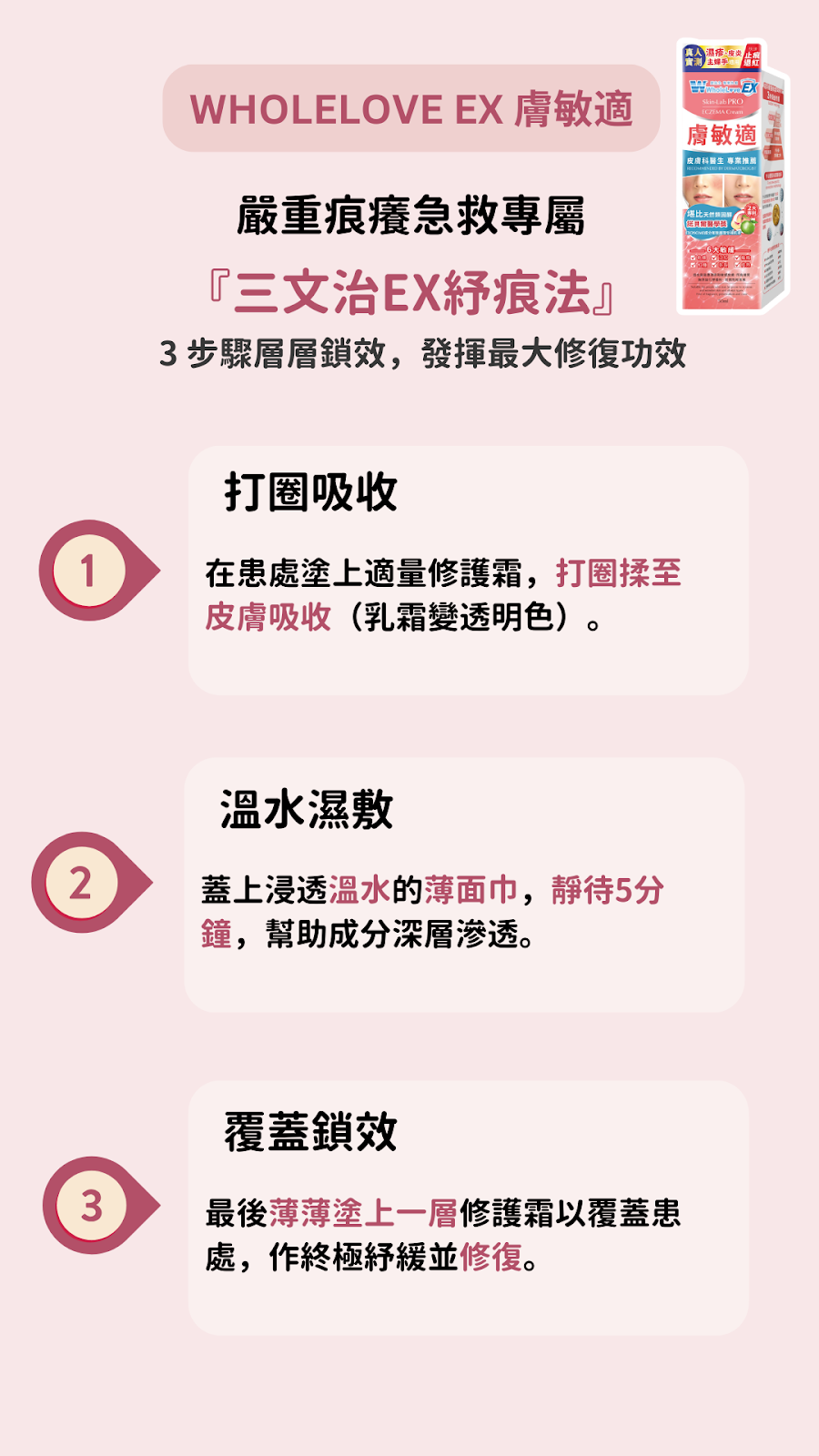 好產品也要配合對的手法！