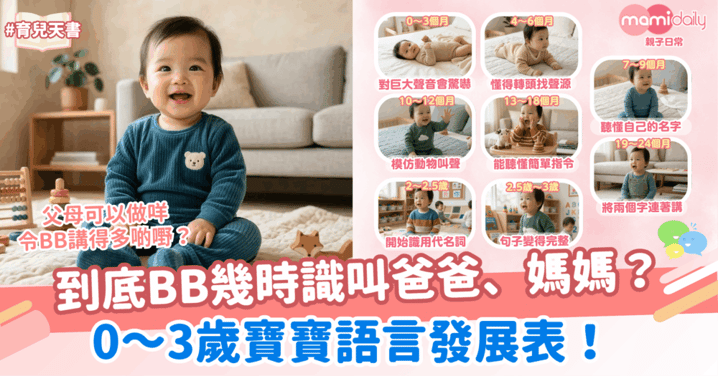 0～3歲寶寶語言發展表！幾時識叫爸爸媽媽？父母可以做啲咩？