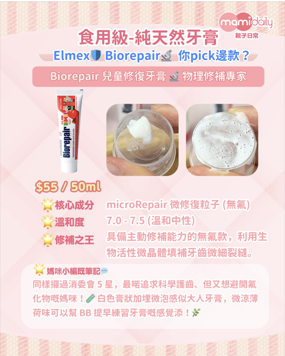 Biorepair 兒童牙膏:0-6歲適用