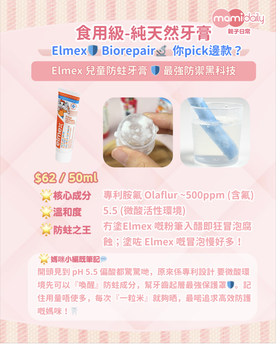 Elmex 兒童防蛀牙膏:0-6歲適用