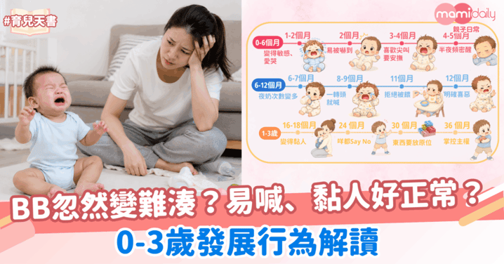 BB忽然變得難湊？0-3歲發展行為解讀！原來易喊、黏人好正常？