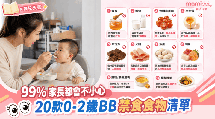 99% 家長都曾不小心餵錯?20款0-2歲BB禁食清單!餵錯隨時傷腸胃~