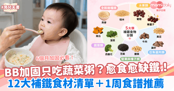 【6個月加固必看】BB加固只吃蔬菜粥?小心愈食愈缺鐵!12大補鐵食材清單+一星期食譜推薦