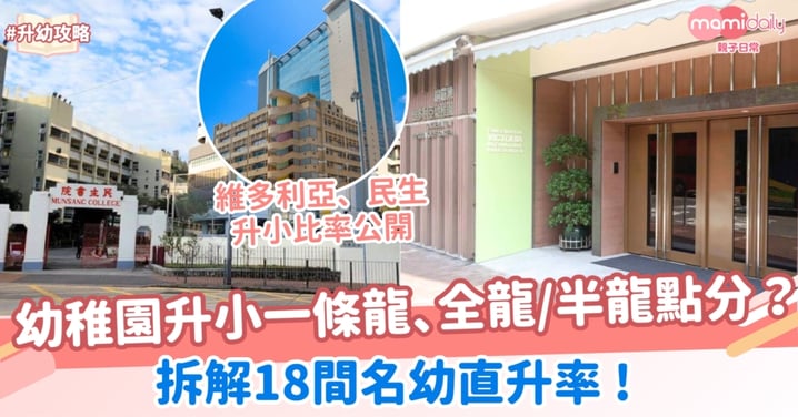 幼稚園升小學一條龍、全龍/半龍點樣分?拆解18間名幼直升率 維多利亞、德望、民生升小比率大公開!