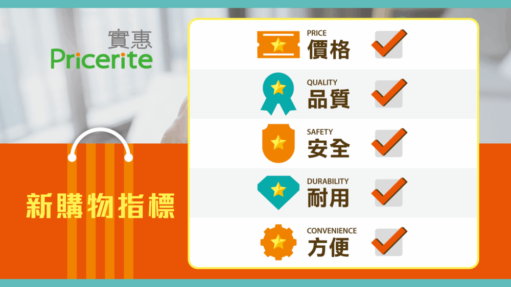 傢俬會陪伴日常生活多年,是否值得選購,不能只看售價。