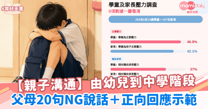【親子溝通】由幼兒到中學:20句NG說話+正向回應示範