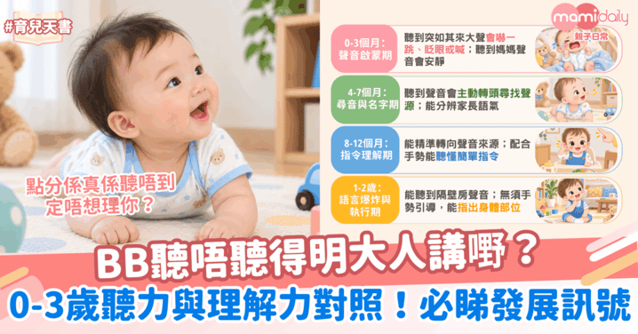 BB幾時聽得明大人講嘢?0-3歲聽力與理解力對照!必睇發展訊號